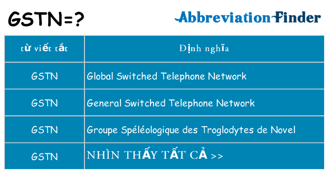 gstn hiện những gì đứng cho