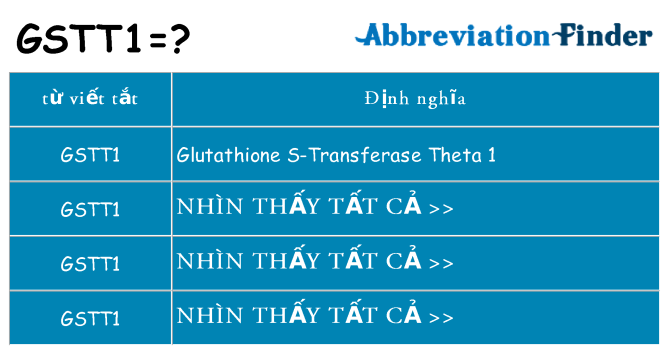 gstt1 hiện những gì đứng cho