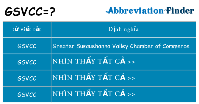 gsvcc hiện những gì đứng cho