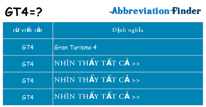 gt4 hiện những gì đứng cho