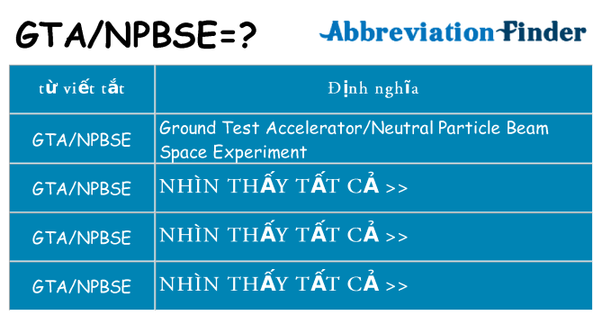 gtanpbse hiện những gì đứng cho