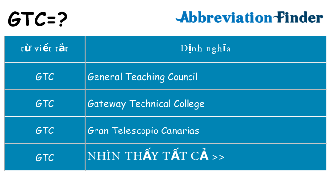 gtc hiện những gì đứng cho