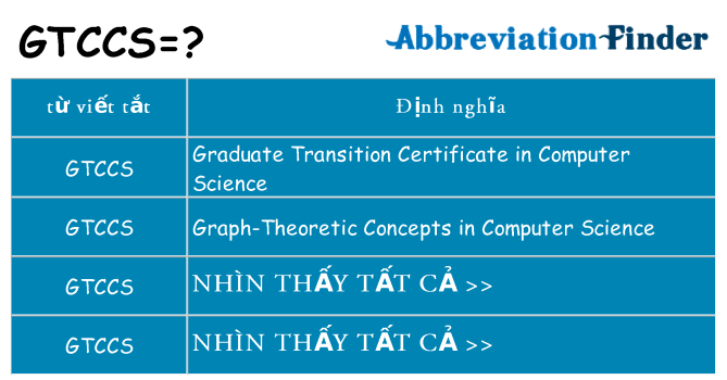 gtccs hiện những gì đứng cho