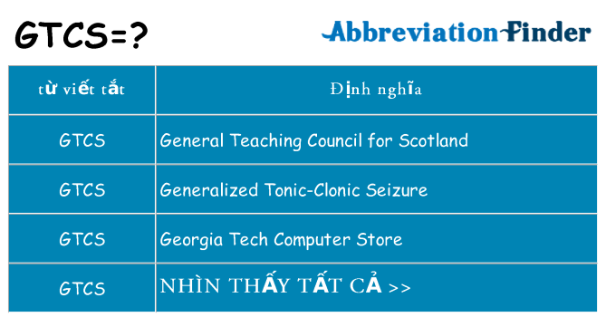 gtcs hiện những gì đứng cho