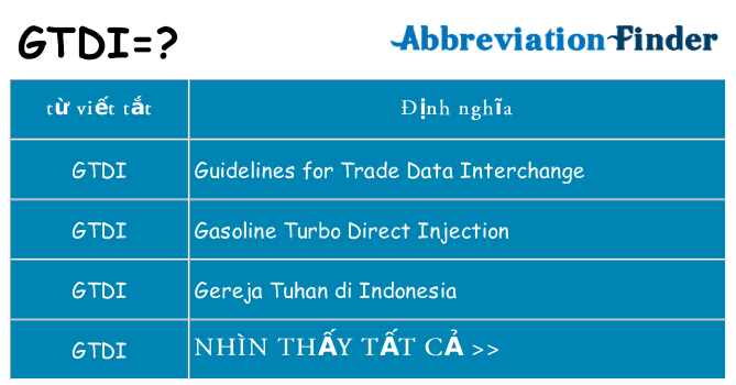 gtdi hiện những gì đứng cho