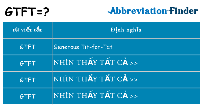 gtft hiện những gì đứng cho