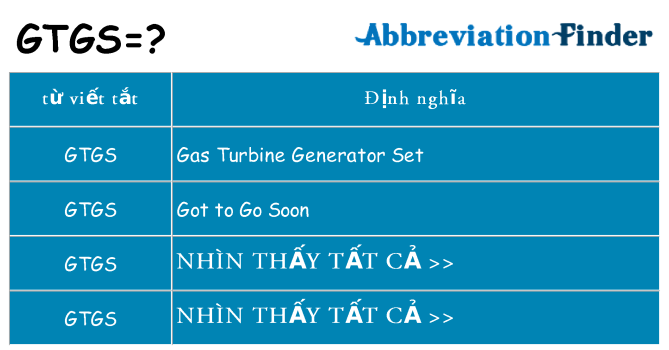 gtgs hiện những gì đứng cho