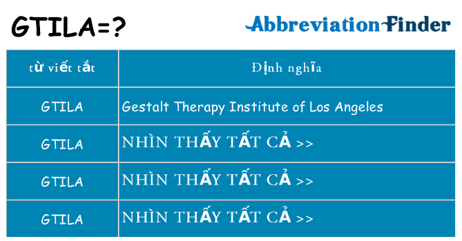 gtila hiện những gì đứng cho