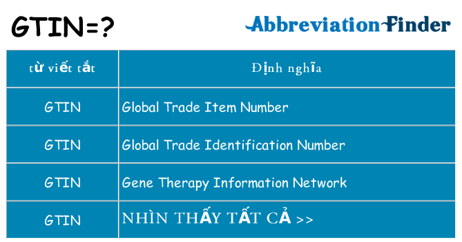 gtin hiện những gì đứng cho