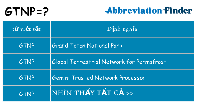 gtnp hiện những gì đứng cho