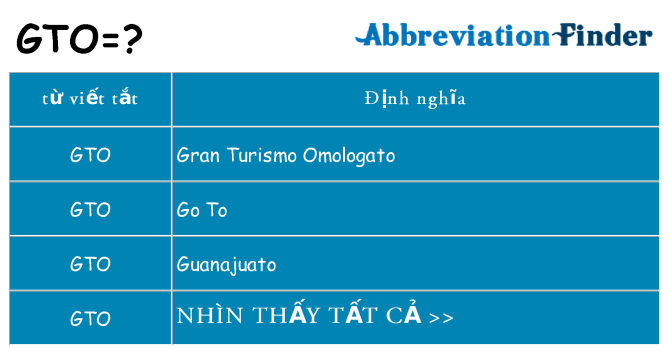gto hiện những gì đứng cho