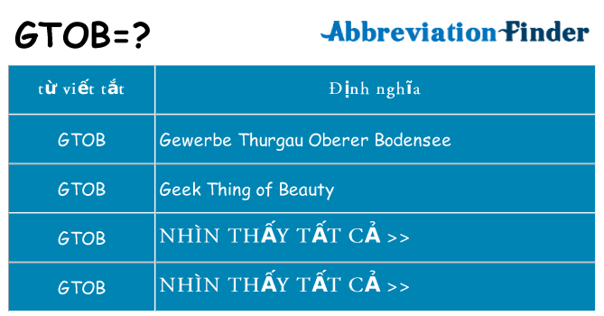 gtob hiện những gì đứng cho