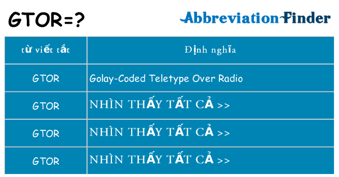 gtor hiện những gì đứng cho