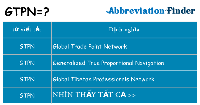 gtpn hiện những gì đứng cho
