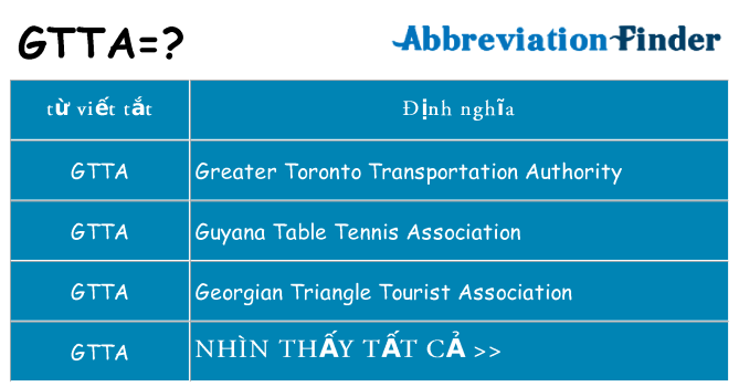 gtta hiện những gì đứng cho