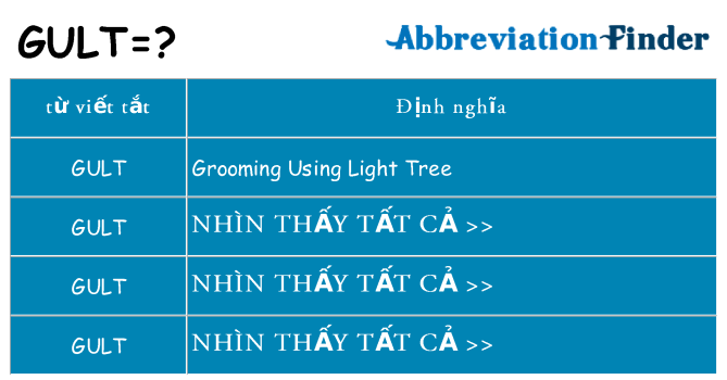 gult hiện những gì đứng cho