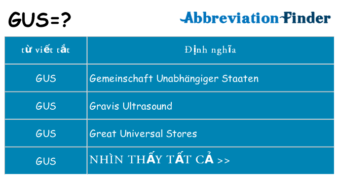 gus hiện những gì đứng cho
