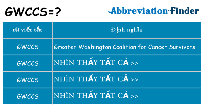 gwccs hiện những gì đứng cho
