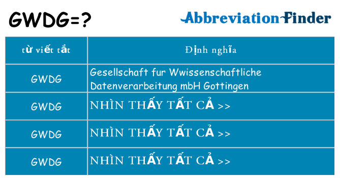 gwdg hiện những gì đứng cho