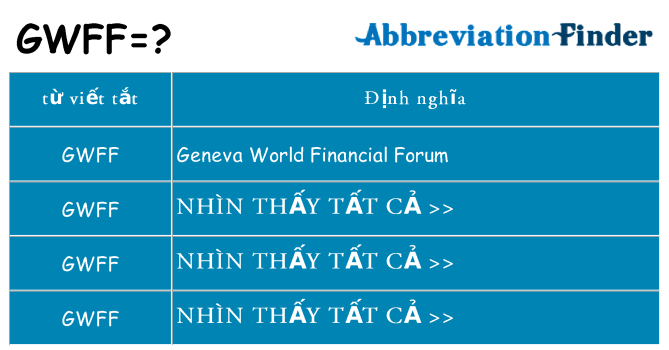 gwff hiện những gì đứng cho