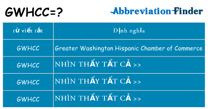 gwhcc hiện những gì đứng cho