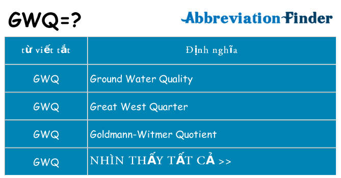 gwq hiện những gì đứng cho