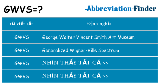 gwvs hiện những gì đứng cho