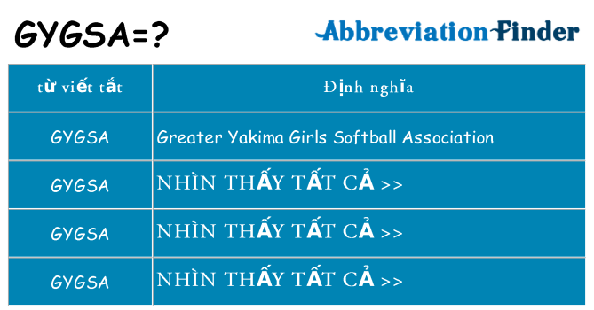 gygsa hiện những gì đứng cho