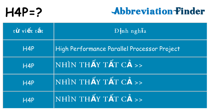 h4p hiện những gì đứng cho