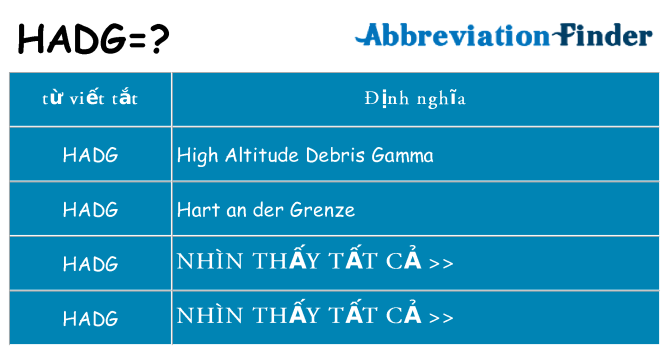 hadg hiện những gì đứng cho