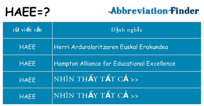 haee hiện những gì đứng cho