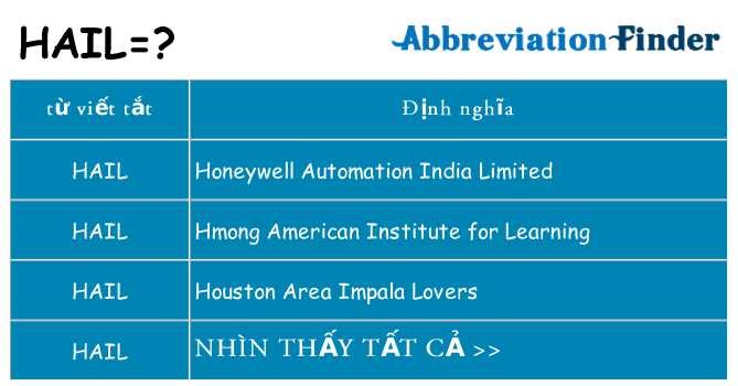 hail hiện những gì đứng cho