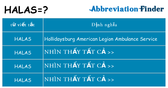 halas hiện những gì đứng cho