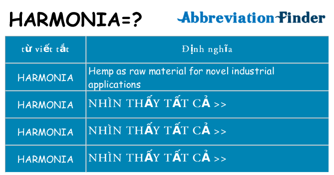 harmonia hiện những gì đứng cho