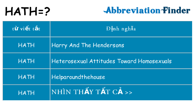 hath hiện những gì đứng cho