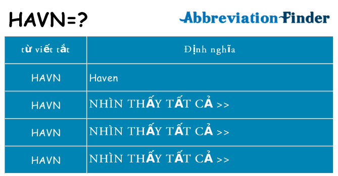 havn hiện những gì đứng cho