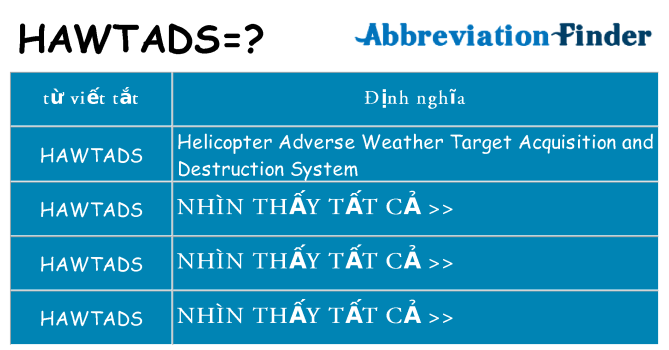 hawtads hiện những gì đứng cho