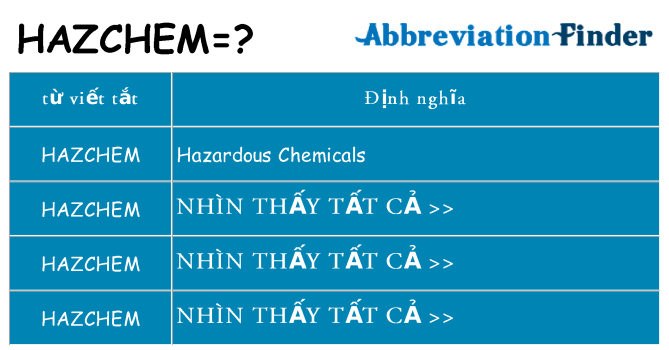 hazchem hiện những gì đứng cho