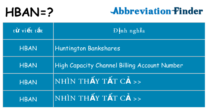 hban hiện những gì đứng cho