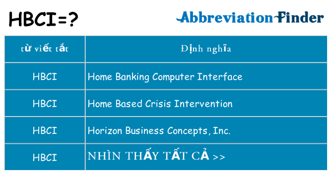 hbci hiện những gì đứng cho
