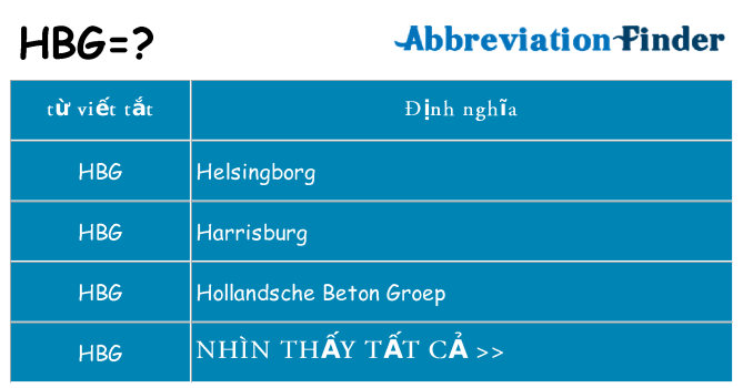 hbg hiện những gì đứng cho
