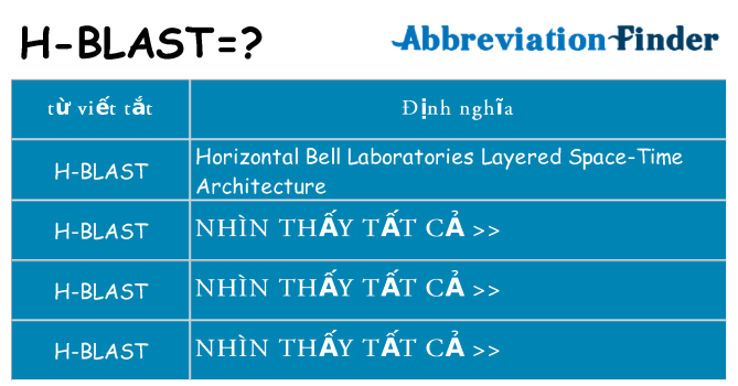 h-blast hiện những gì đứng cho