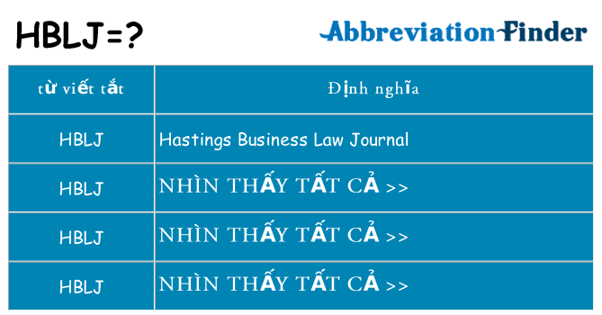 hblj hiện những gì đứng cho