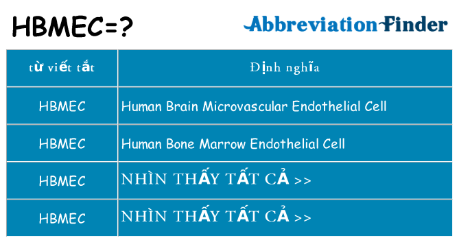 hbmec hiện những gì đứng cho