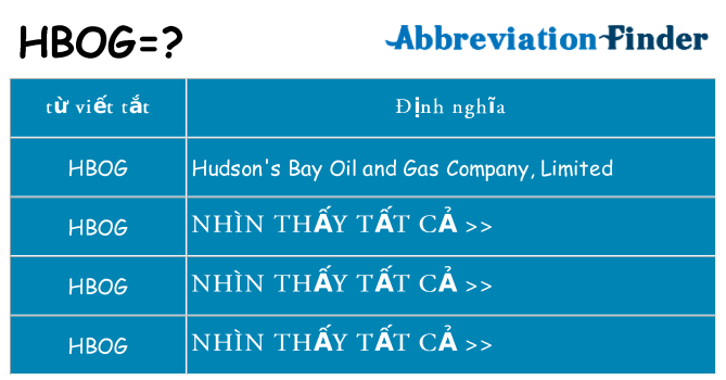 hbog hiện những gì đứng cho