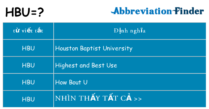 hbu hiện những gì đứng cho