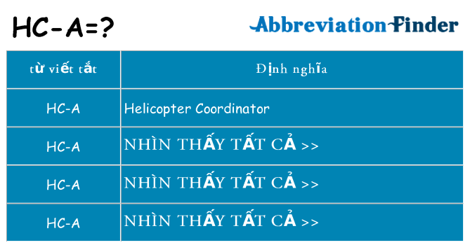 hc-a hiện những gì đứng cho