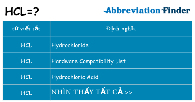 hcl hiện những gì đứng cho
