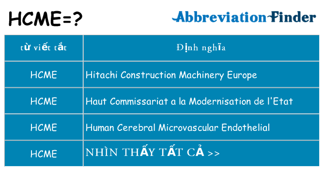 hcme hiện những gì đứng cho