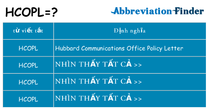 hcopl hiện những gì đứng cho